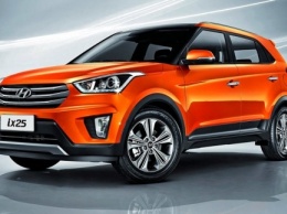 Hyundai получила больше 10 тыс предзаказов на новые модели Creta
