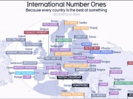 Опубликована карта мира со странами-лидерами в разных категориях