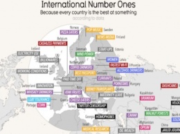 Появилась карта на которой обозначены страны-лидеры по разным ктегориям