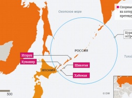 На Курилах могут появиться базы США, - Генсекретарь Совета нацбезопасности Японии