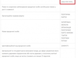 В Запорожье до сих пор официально числится "Партия политики Путина"