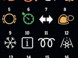 Как распознать символы на приборной панели авто