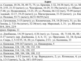 «Крымэнерго» предупреждает об отключении электричества в январе из-за плановых работ