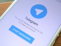 Итоги года: 15 Telegram-каналов про бизнес, вакансии, технологии и развлечения
