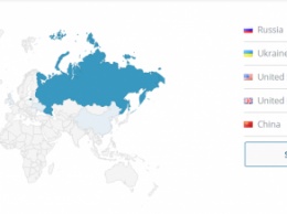 В топ-10 популярных сайтов в мире вошли госпорталы России