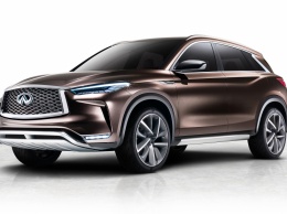 Infiniti официально рассекретила новый концептуальный кроссовер QX50 Concept