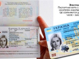 В Германии оценили украинские биометрические паспорта