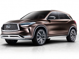 Infiniti QX50 Concept рассекретили перед дебютом в Детройте