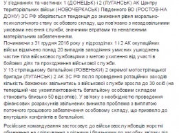 На Донбассе заметили силовиков из ФСБ: сепаратистов взяли под жесткий контроль