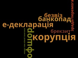 "Коррупция" - слово года по версии современного онлайн-словаря современного украинского языка