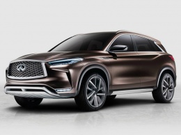 Infiniti представила концептуальный кроссовер QX50