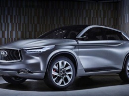 Infiniti показала концепт нового поколения QX50