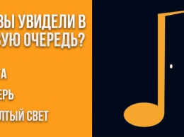 Этот тест расскажет все о ваших сильных и слабых сторонах. Удивительная точность!