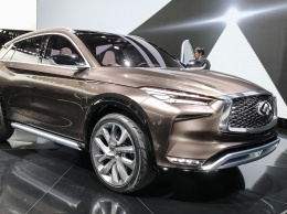 Infiniti QX50 Concept показал будущее бренда