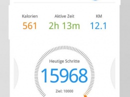 «Шагомер для снижения веса»: как привить себе полезную привычку?