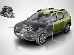 Renault Duster пока остается самым востребованным кроссовером в России