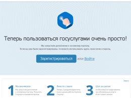 Портал госуслуг отказывается от электронной подписи