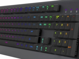 Компания Mushkin выпустила механическую клавиатуру с подсветкой