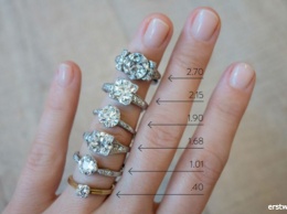 15 вещей, которые должен знать каждый кто собирается покупать кольцо