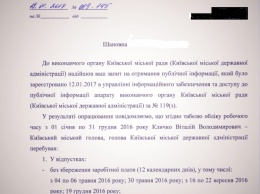 Мэр Кличко отсутствовал на работе 103 дня в 2016 году