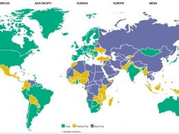 Украину вновь признали частично свободной