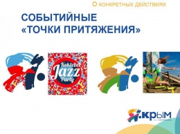 В Минкурортов рассказали, как будут привлекать туристов в Крым на основе нового бренда