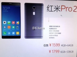Названы спецификации Xiaomi Redmi Pro 2