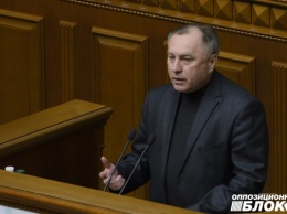 Сергей Матвиенков: Парламент должен перейти к квотному принципу рассмотрения законопроектов