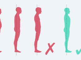 Ученые: Правильнач осанка помогает снять стресс