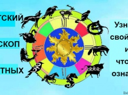 Вот знаки Зодиака по календарю древних Кельтов! Кто по нему Вы?