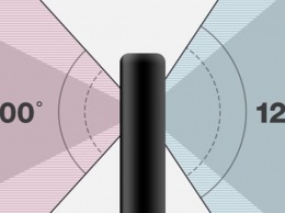Флагманский смартфон LG G6 оснастят двойной широкоугольной камерой