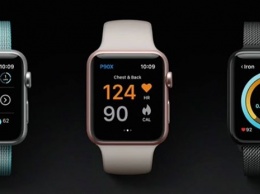 Apple Watch 3 перейдут на новые тачскрины