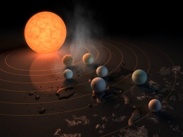 Опубликованы изображения семи похожих на Землю планет, открытых NASA в созвездии Водолея