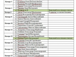 Савченко заявила, что нашла на Донбассе шестерых пропавших без вести бойцов ВСУ