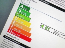 Энергетическую маркировку получат 15 видов бытовой техники - Госэнергоэффективность