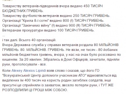 "Как им выпустить кишки?" ветеранские организации со скандалом поделили 80 млн