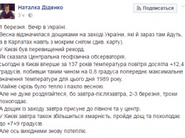 В первый день весны в Киеве отмечена самая высокая температура за 137 лет