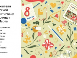 «Яндекс»: к 8 Марта одесситы ищут «приличные открытки тете»