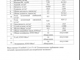 «Инфоксводоканал» успокаивает одесситов: водопроводная вода совершенно безопасна