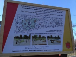 В парке Шевченко начали строить площадку для экстремальных видов спорта