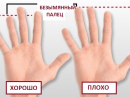 Ученые обнаружили что длина безымянного пальца мужчины влияет на их сексуальные способности