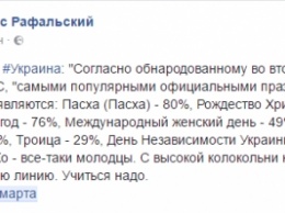 В соцсетях получил популярность хэштег Вятровичс8марта