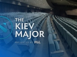 The Kiev Major: закрытые квалификации