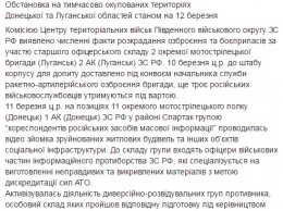 В Луганске боевики массово воруют боеприпасы и оружие российской армии: разведка ВСУ опубликовала подробности