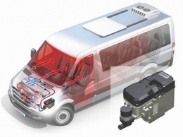 Качественное климатическое оборудование для авто из Германии: Webasto и его секреты