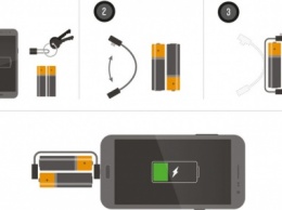 Для зарядки смартфона Nipper использует энергию "пальчиковых" батареек