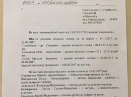 Николаевский горсовет собирается переименовать улицу Шептицкого на Традиционную