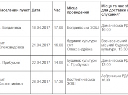Атомщики анонсировали на апрель общественные слушания по Александровскому водохранилищу