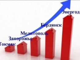 Бердянск в рейтинге городов области занял вторе место