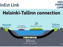 В Европе начали изучать, как построить подводный тоннель между Хельсинки и Таллинном